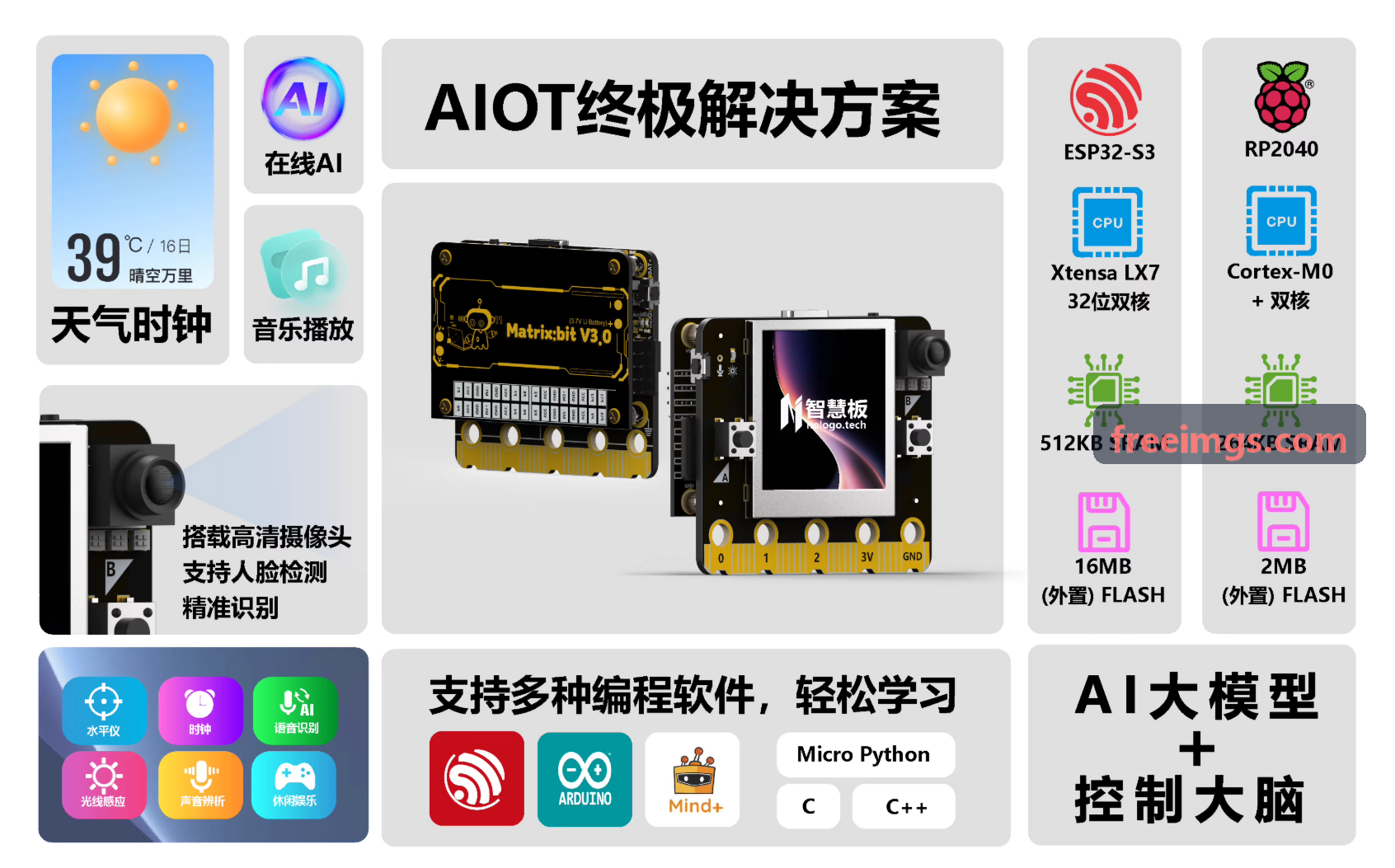 J9GUOJI多业态票务与商户分销核销系统